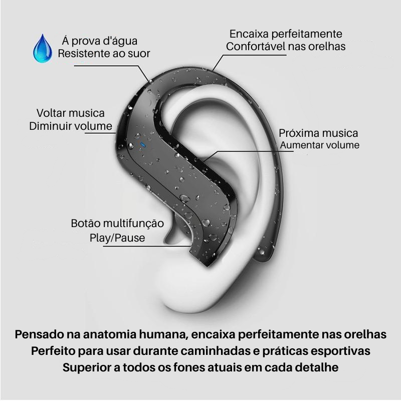 Fone de Ouvido Bluetooth com Display de LED e Anti Ruídos